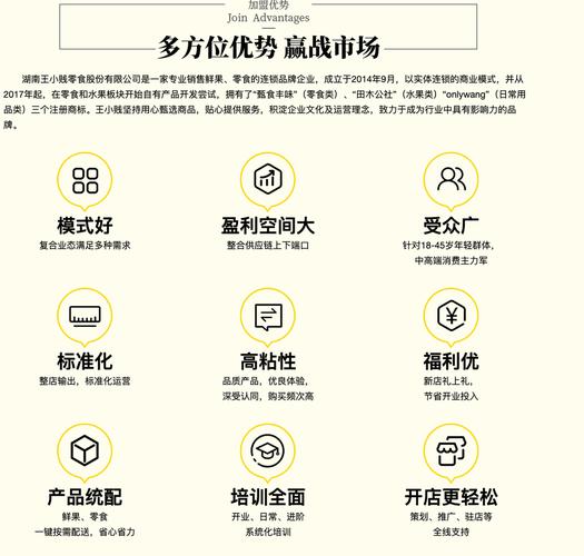 投资零食店启动资金要多少？-图3