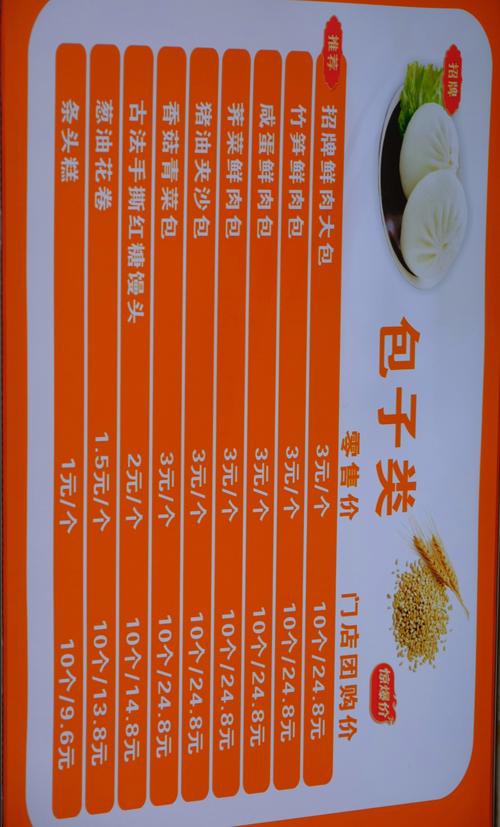 开一家包子店要投多少钱？-图2