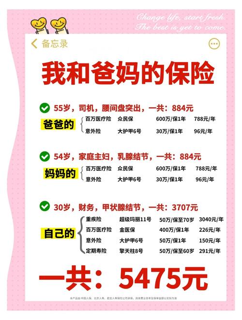 投资一个全家要多少钱？-图2