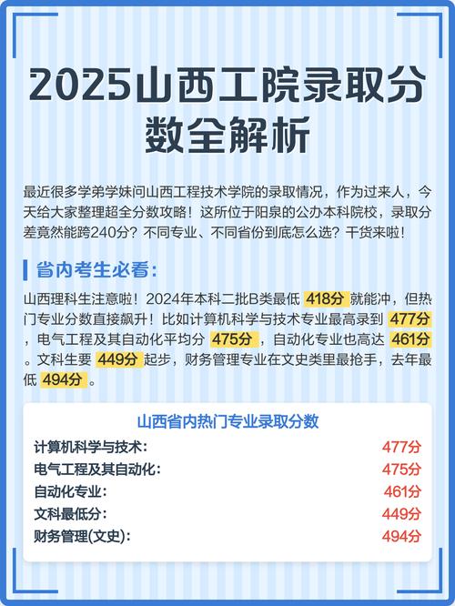 2025山西工程职业学院招生计划何时发布?-图2 2025山西工程职业学院招生计划何时发布?-图2