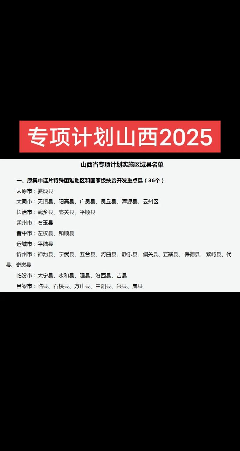 山西农村2025政策将如何变化?-图1 山西农村2025政策将如何变化?-图1