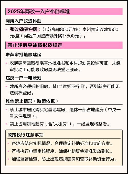 山西农村2025政策将如何变化?-图3 山西农村2025政策将如何变化?-图3