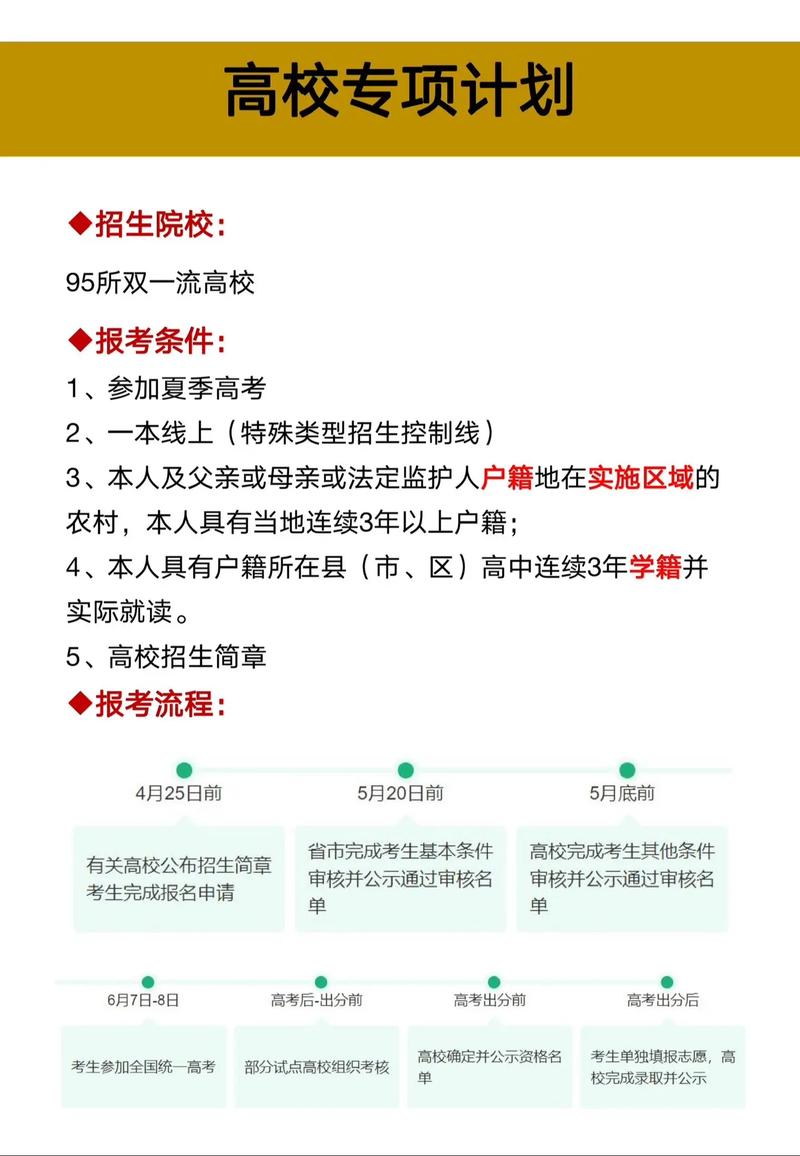 山西高校专项招聘计划招啥岗?-图3 山西高校专项招聘计划招啥岗?-图3