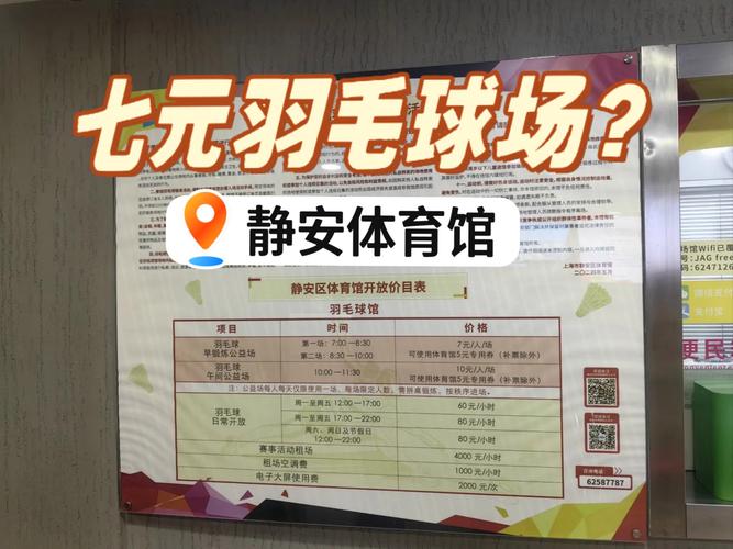 开羽毛球馆投资要多少？-图1