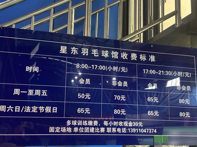 开羽毛球馆投资要多少？-图3