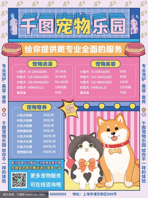 开宠物店到底要投多少钱？-图1