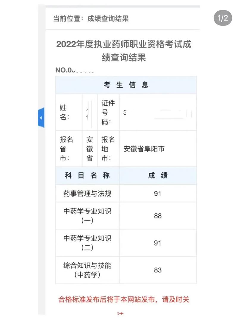 山西执业药师考试人数-图3 山西执业药师考试人数-图3