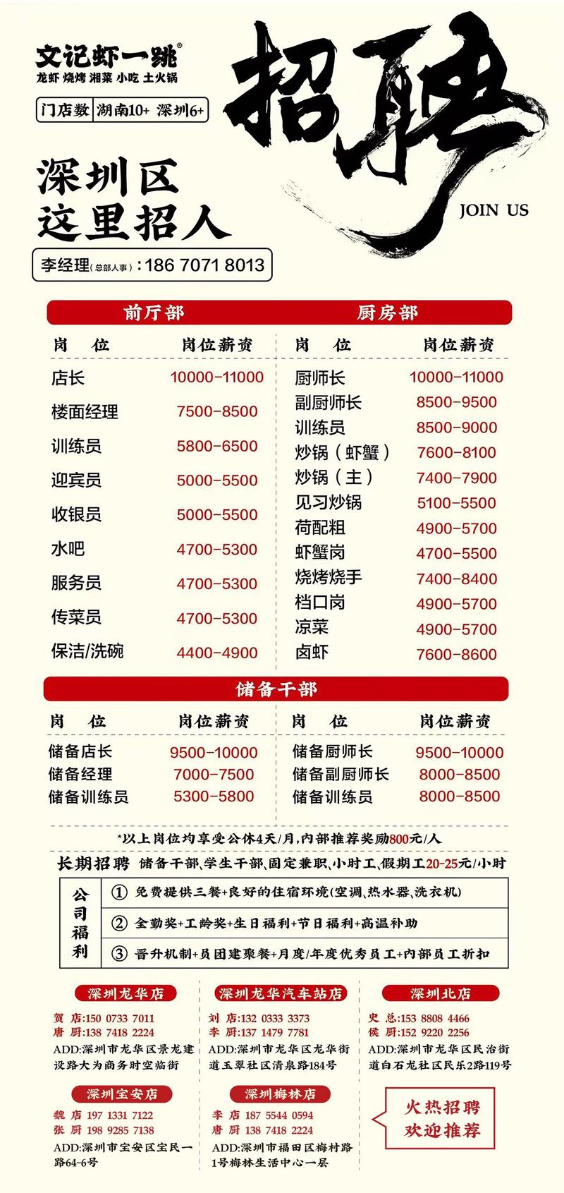 开龙虾店投资成本到底要多少？-图3