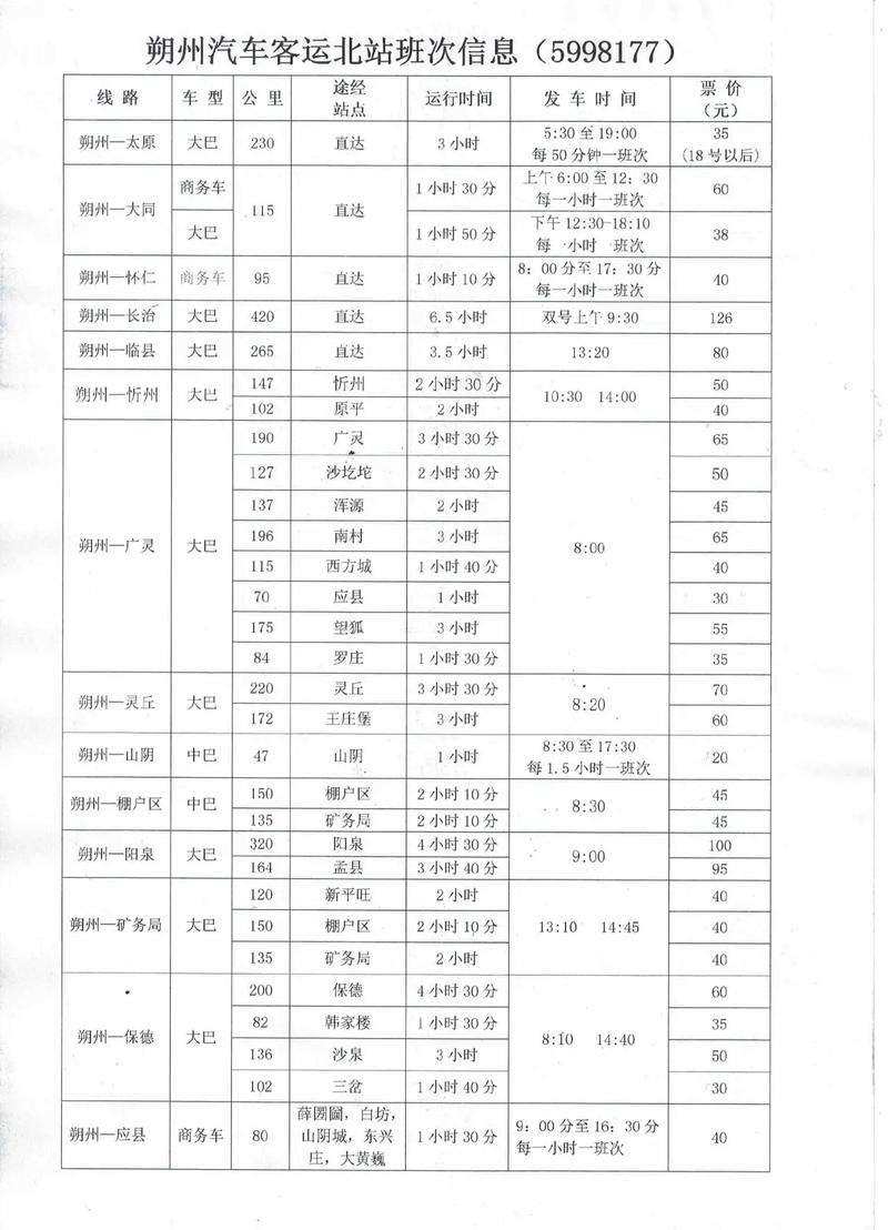 山西朔州到邢台火车怎么坐？-图3