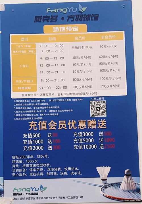 羽毛球馆投资与利润,究竟多少回本?-图3 羽毛球馆投资与利润,究竟多少回本?-图3