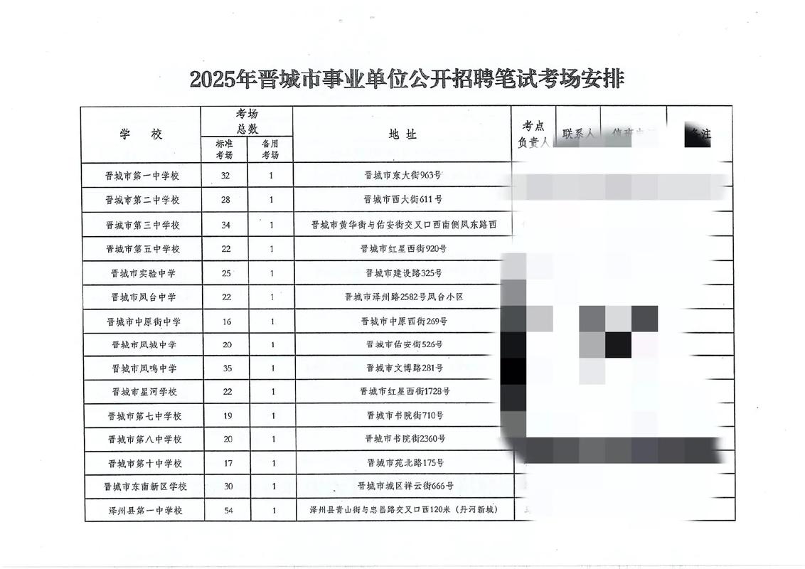 山西省直复试2025有何新变化？-图2