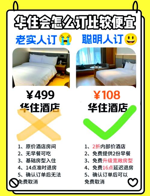 开一家快捷酒店要多少钱？-图2