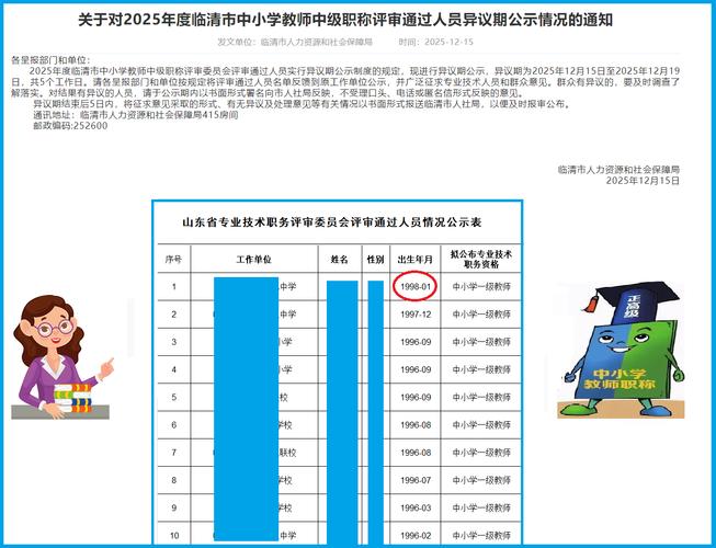 2025山西副高教师-图1