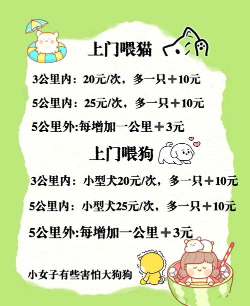 宠物幼儿园投资要多少？-图3