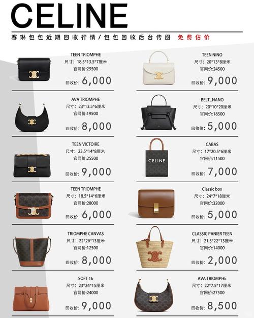 开包店投资要多少？-图1