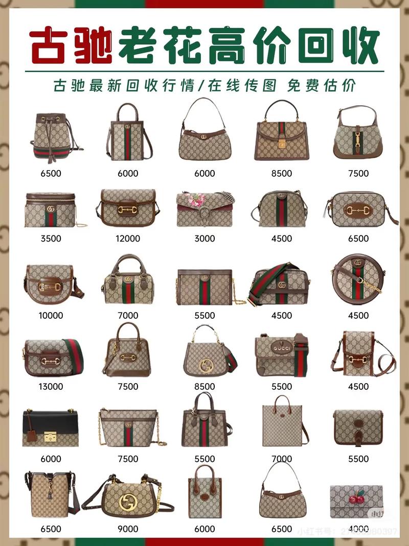 开包店投资要多少？-图2