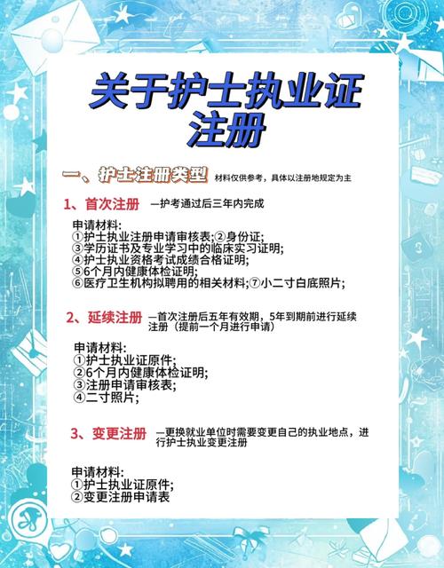 山西执业护士报名入口在哪里?-图1 山西执业护士报名入口在哪里?-图1