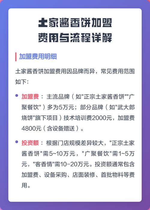 卖酱香饼投资要多少？-图1