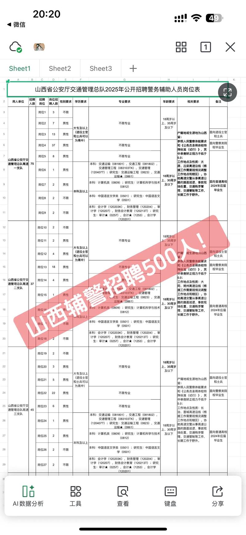 山西大专招聘信息查询-图2