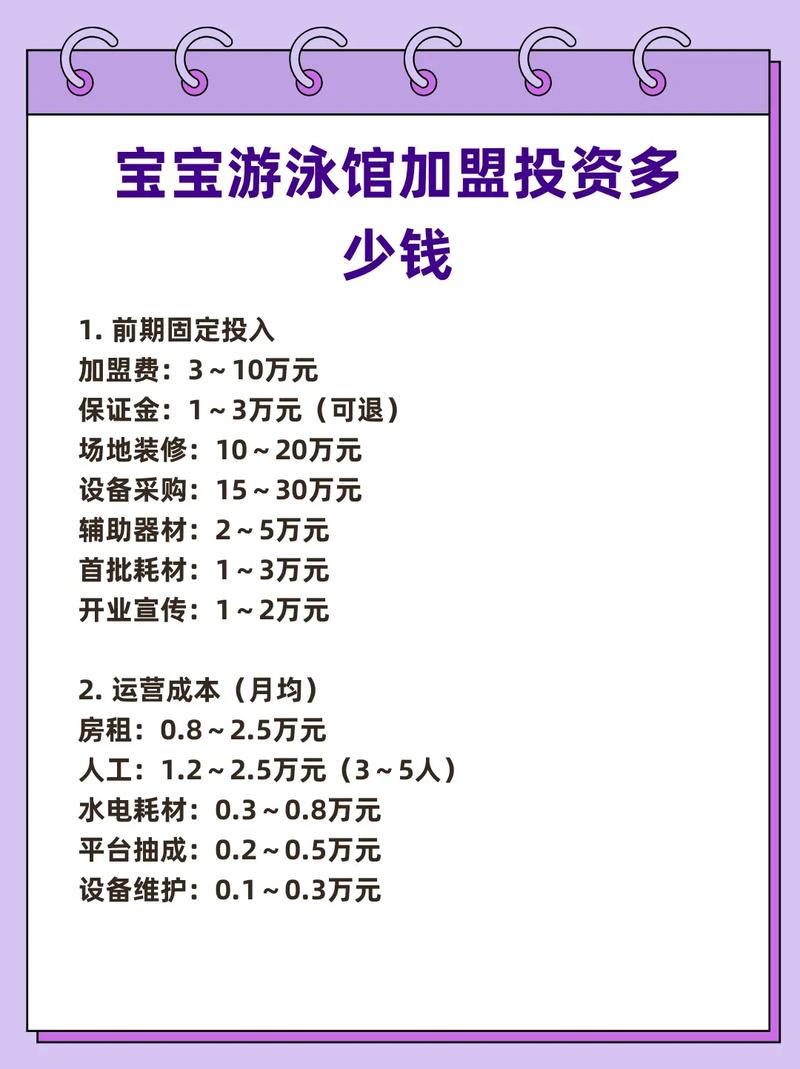 投资游泳馆费用究竟要多少？-图2