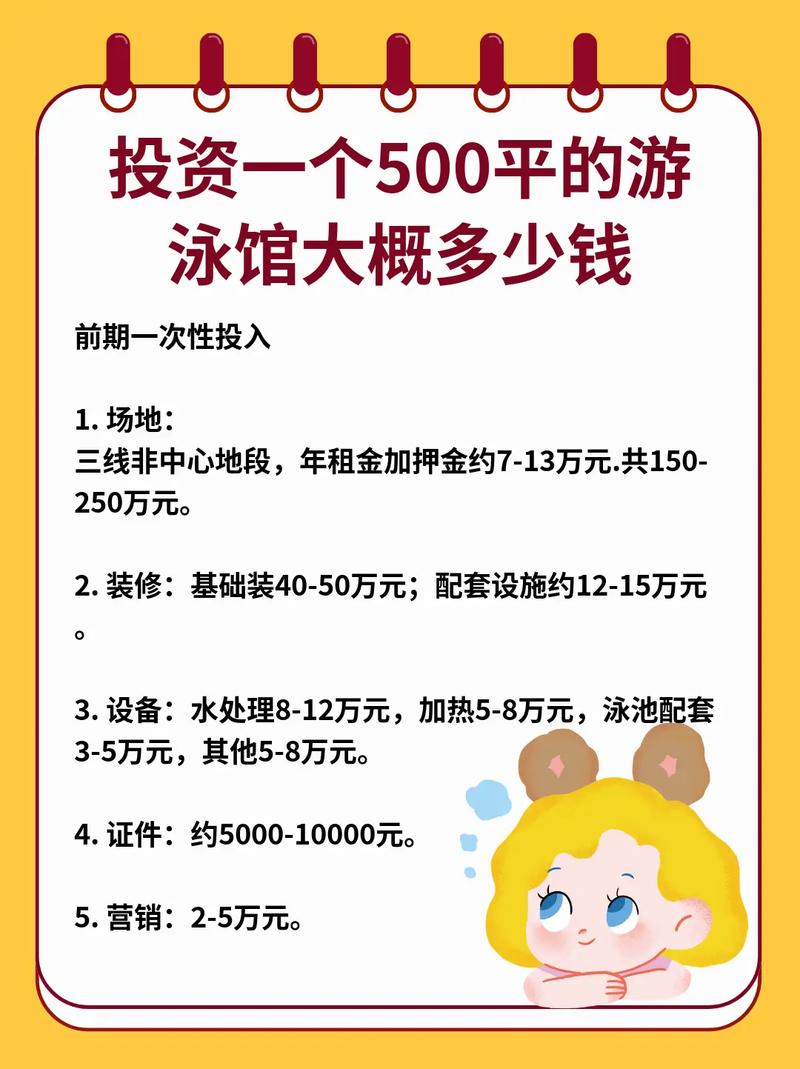 投资游泳馆费用究竟要多少？-图1