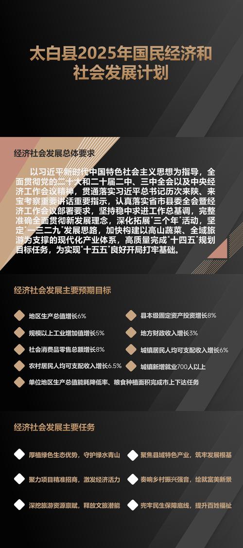 2025山西产业结构将如何优化升级？-图3