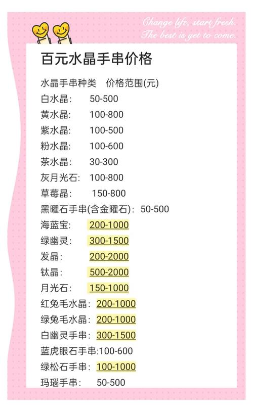 化妆品行业投资门槛到底有多高?-图2 化妆品行业投资门槛到底有多高?-图2