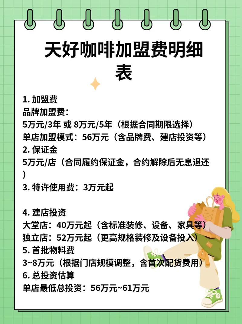开一家咖啡馆，到底要准备多少启动资金？-图1