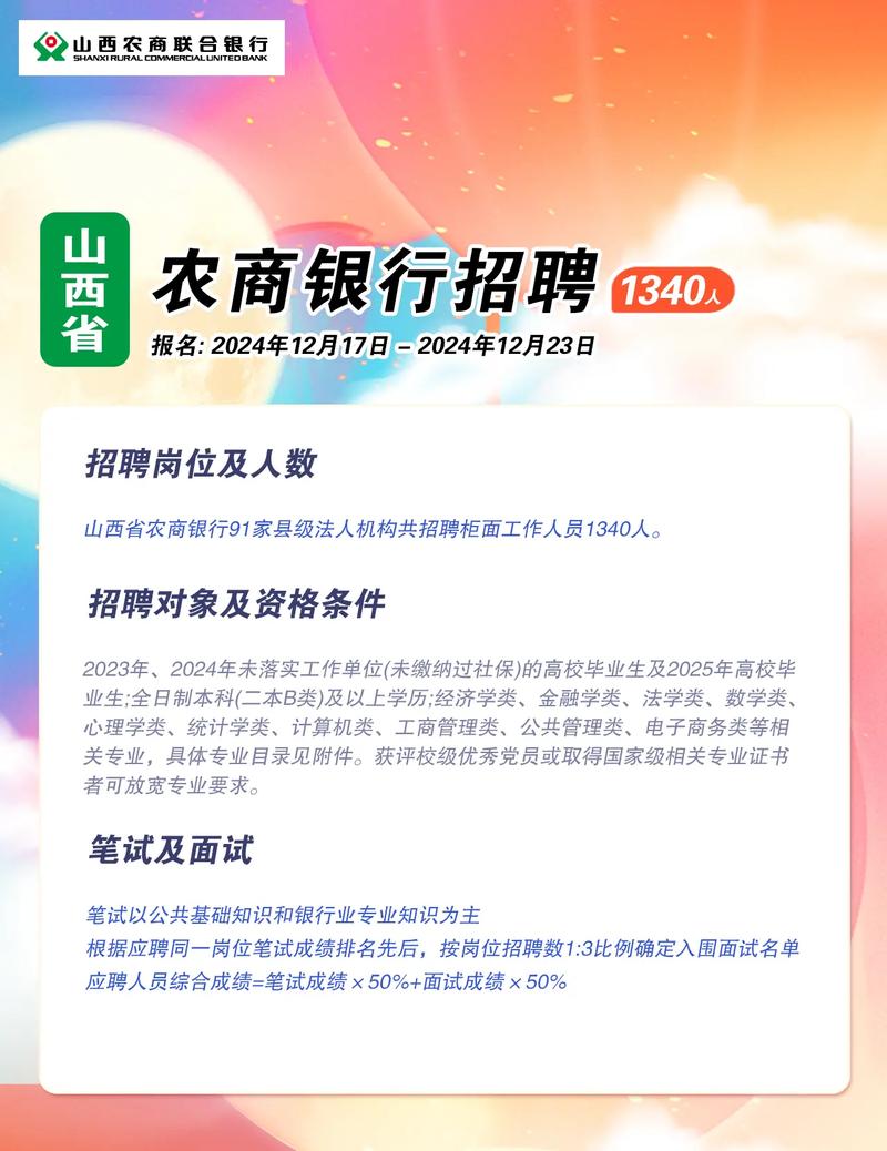 山西银行春季招聘何时开始？招哪些岗位？-图3