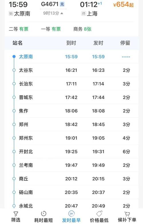 从山西到太原的火车票-图3