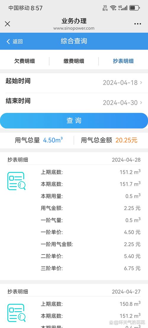 煤气站投资成本具体是多少？-图3