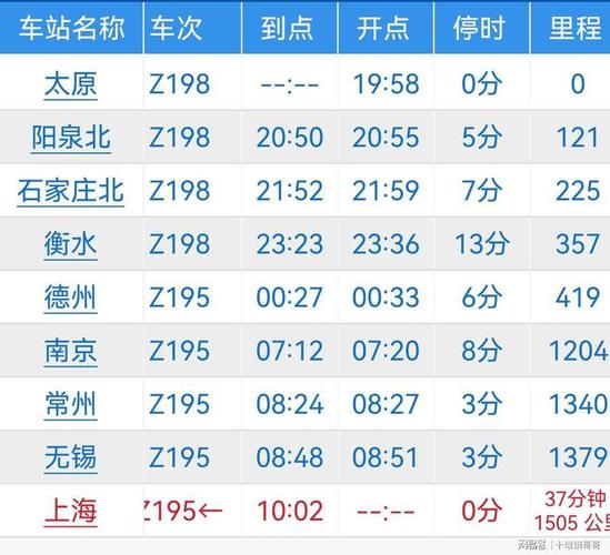 上海到山西高铁时刻表-图1