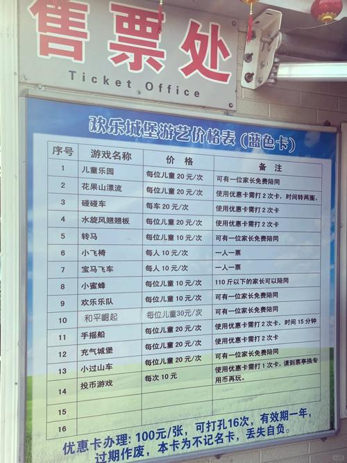 超市游乐园投资多少才够？-图1