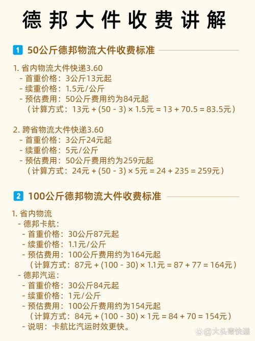 物流点投资成本多少？-图2