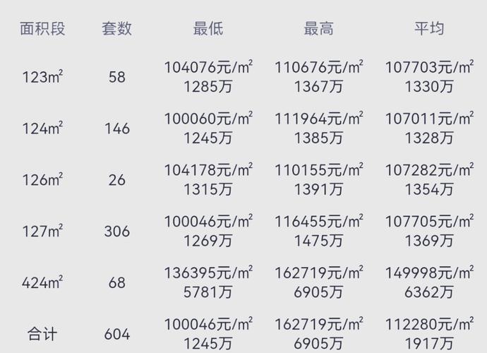 10万投资能选哪些靠谱项目？-图1