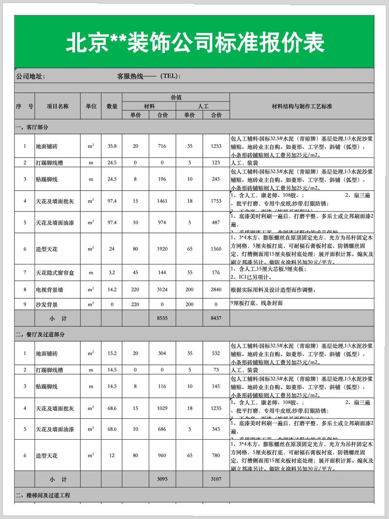 小型家具店投资多少钱-图3