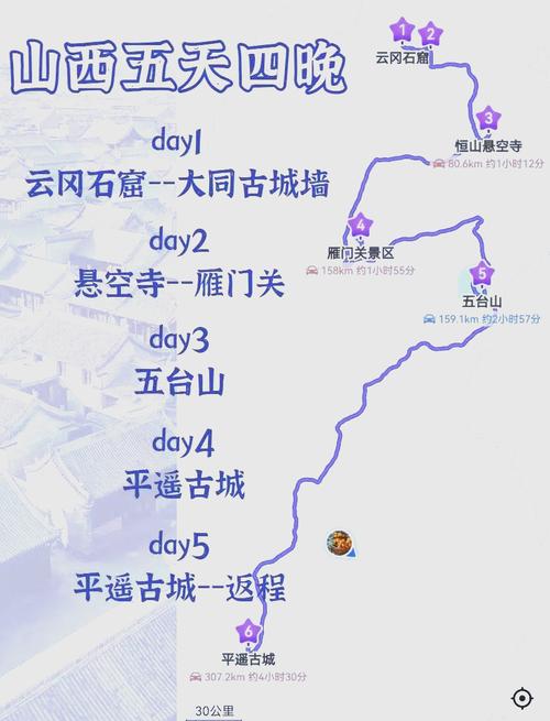 郑州到山西自驾游路线怎么走最顺？-图2