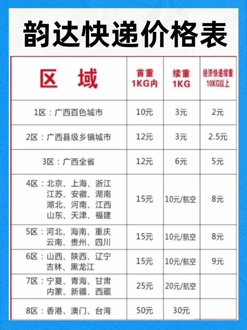 浙江到山西快递多少钱？-图1