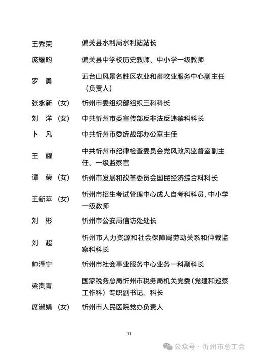 山西市委名单2025具体有哪些新变化？-图2