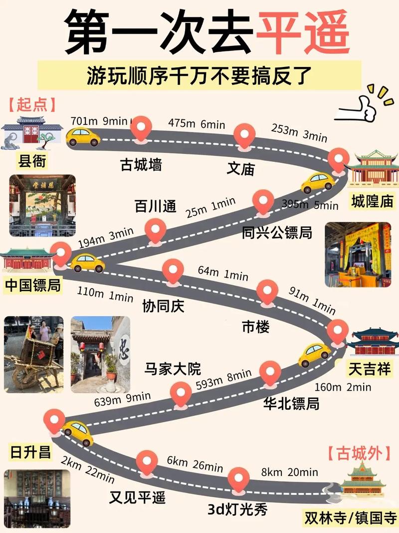 郑州到平遥古城，如何规划最佳路线？-图2