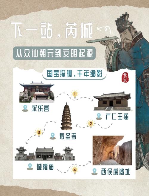 山西芮城古遗址名录有哪些？-图2