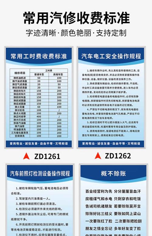 开汽修店投资到底要多少？-图2