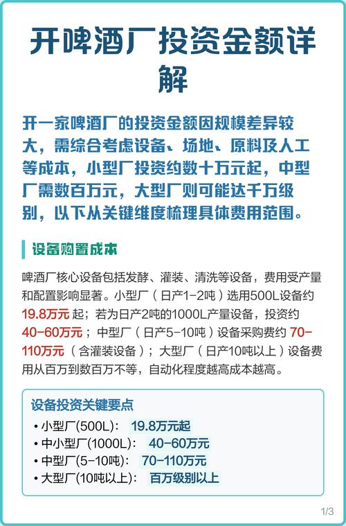 大型啤酒厂投资多少钱-图1