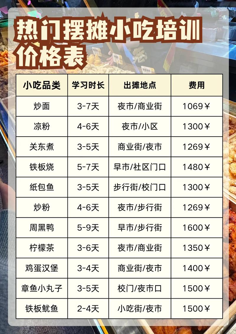 五元百货地摊投资要花多少钱？-图2