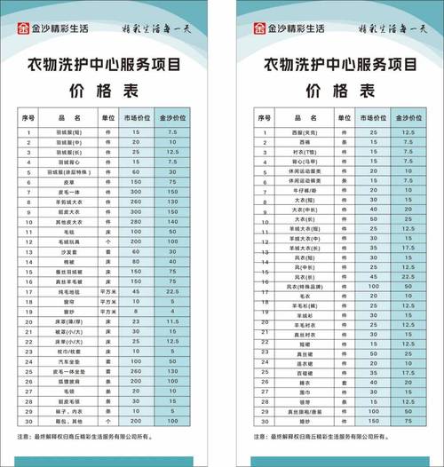 开大型干洗店到底要投多少钱？-图2