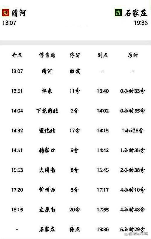 石家庄到山西火车时间-图1