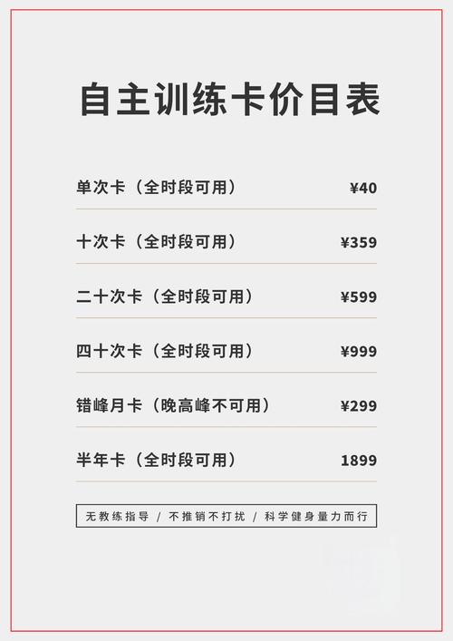 健身房加盟投资门槛高吗？-图1