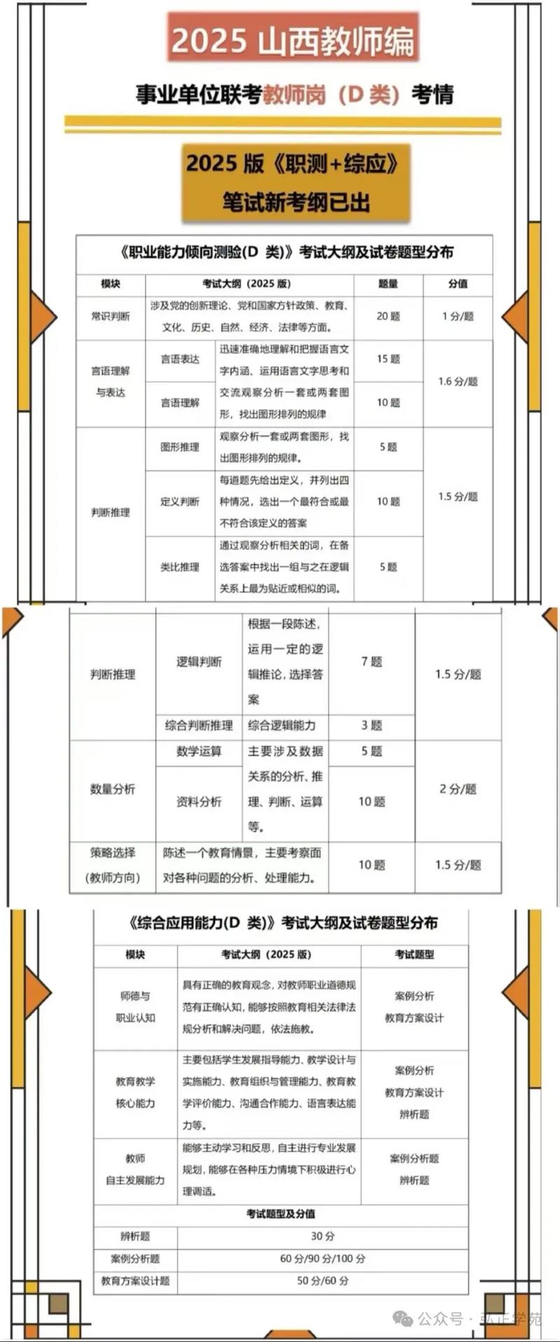 山西教师招聘分数怎么查？-图3