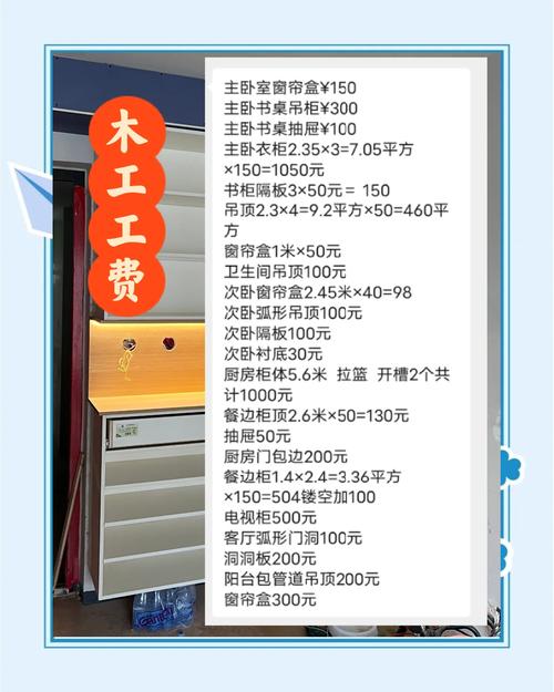 开家具厂到底要投多少钱？-图1