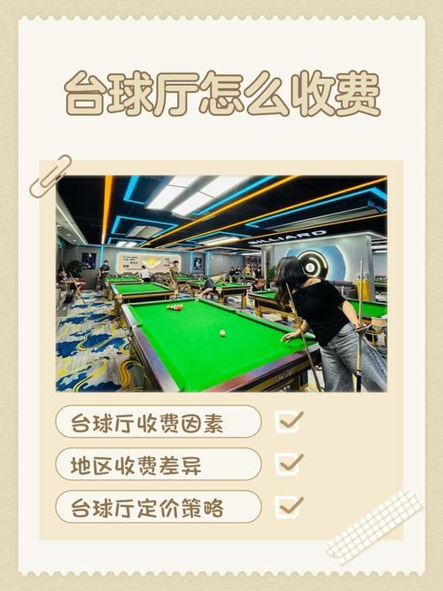 开一家台球厅要投多少钱？-图1